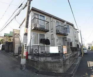 コーポさがのの画像