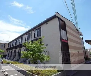 レオパレスヴィルヌーブ醍醐の画像