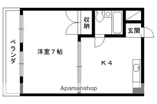 ラビットハイツ【2階】の間取り