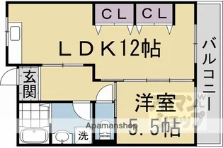 フラット8【4階】の間取り