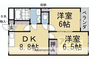 オザサライブコープ【407号室】の間取り