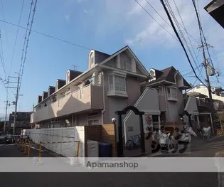 PRESTIGE西京極【2-206号室】の外観