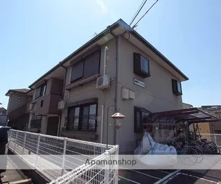 嵯峨野グリーンパレスの画像