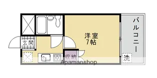 グリーンヒル山田【206号室】の間取り