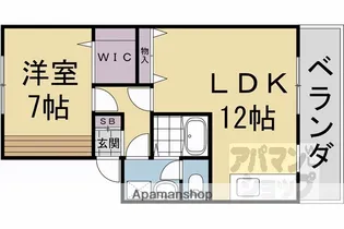 ボナールKOHARA【2階】の間取り