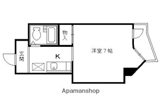 ユニハイツ【103号室】の間取り
