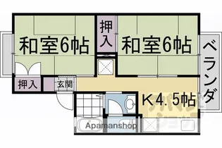 セジュールPOPO【203号室】の間取り