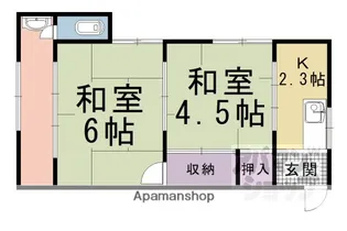 広田アパート【1F-南号室】の間取り