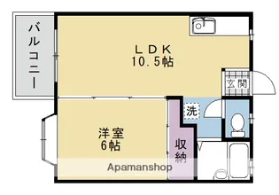グリーンビューラー【1階】の間取り
