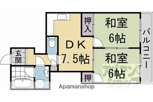 ABIL 21【401号室】の間取り