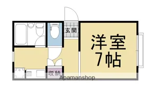 マイネハウゼン【2階】の間取り