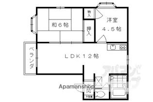 嵐山リバーサイドII【208号室】の間取り