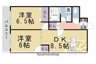 BOA VISTA【503号室】の間取り