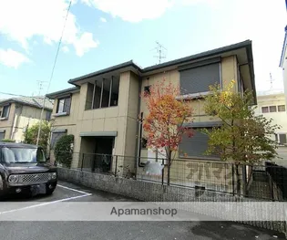 YUーYUーCOURT【203号室】の外観