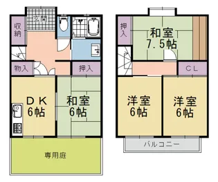 京都府京都市西京区大枝南福西町1丁目【テラスハウス】の間取り