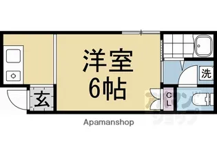 SAGANOSOU【101号室】の間取り