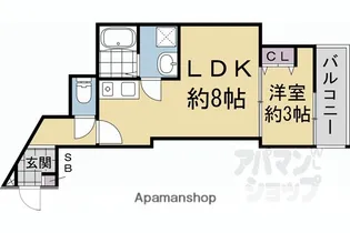 BKB仙石屋敷【205号室】の間取り