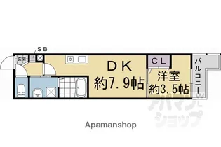 BKB仙石屋敷【202号室】の間取り