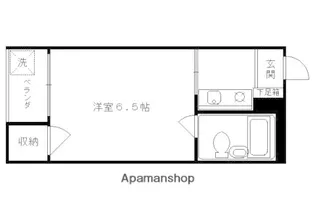 ハイネス花園【1-D号室】の間取り