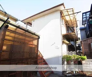 ハウスハクラクⅡの画像