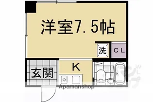 ハイムブルーメ【208号室】の間取り