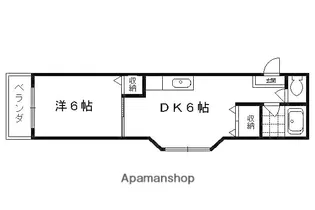 カームハウス【201号室】の間取り