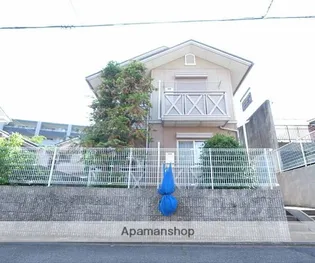 レーベン一乗寺の画像