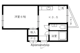リエス東山三条【207号室】の間取り