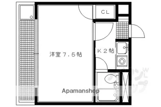 ゾンネハウス【303号室】の間取り