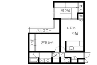 パラドール宮前橋【201号室】の間取り