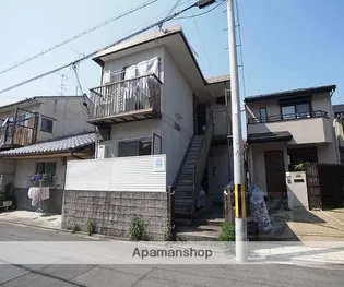 藤田ハイツ【203号室】の外観