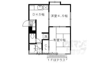 2DKの間取り画像