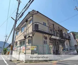 こがねリブマンションの画像