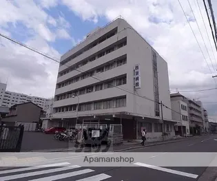 シャトレー藤井【201号室】の周辺