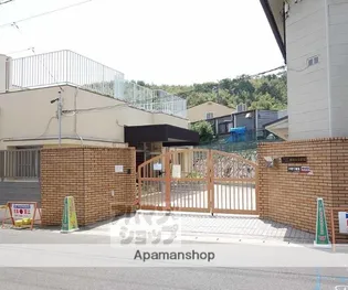 サンレモトーヨーハイツ【401号室】の周辺