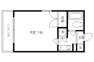 エルシティ四ノ宮【402号室】の間取り