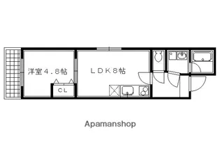 EASE京都室町【401号室】の間取り