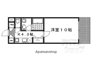 ROOTS仁王門【102号室】の間取り