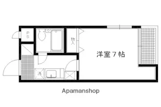 北野ビューハイツ【3階】の間取り