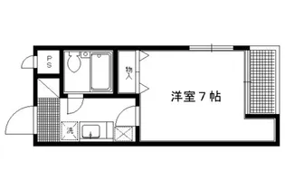 北野ビューハイツ【3階】の間取り