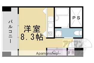 SUMAU【306号室】の間取り