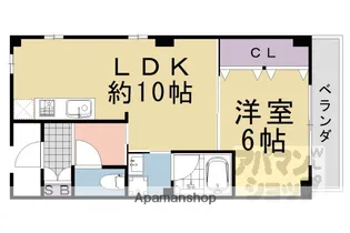 イーストパレス祇園四条【301号室】の間取り