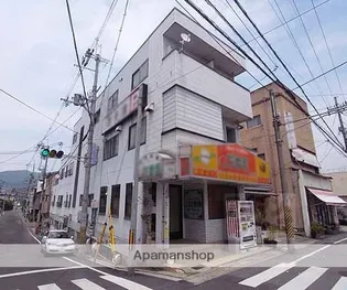 ハイツ足立の画像