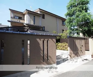 フェイム伊佐町【101号室】の外観