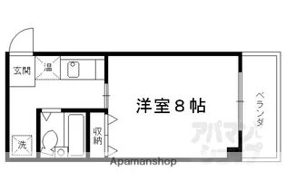 CASA DE大橋【201号室】の間取り
