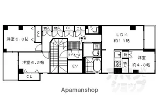 リベラ二条東洞院【201号室】の間取り