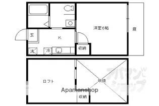 ロフティ西院【102号室】の間取り