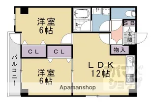 グランドールゼニカ【6B号室】の間取り