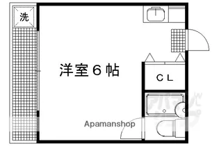 シティヴィラTK【201号室】の間取り