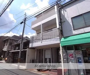 洛YOU清水五条【1B号室】の外観